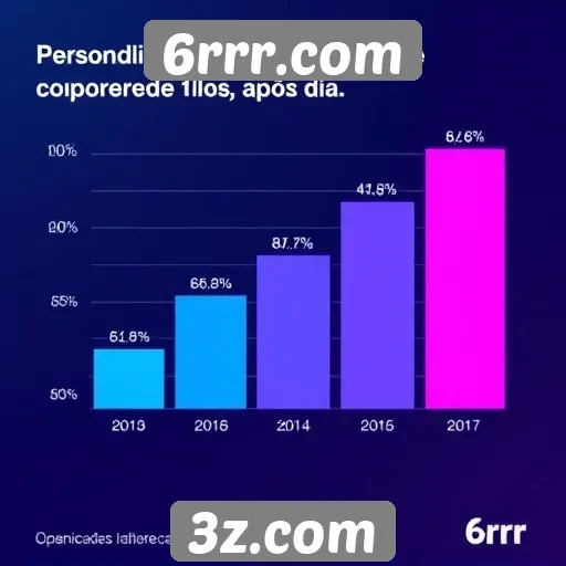 Estatísticas de usuários ativos no 6rrr.com